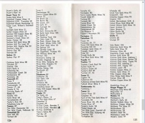 District, Mine, Locality Index p. 124 - 125