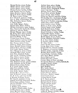 Residents of Forbes