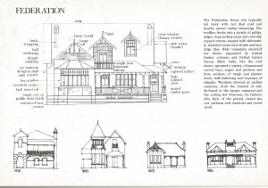 Resources - Architecture - Houses - Federation