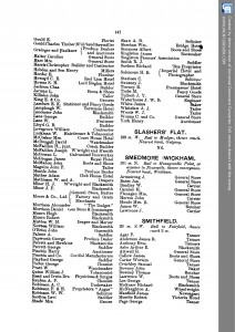 Singleton Residents 1898