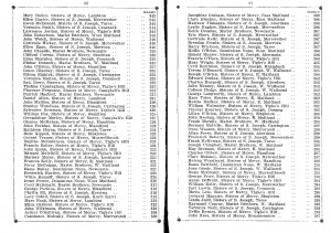 bursary results 1925p2,3