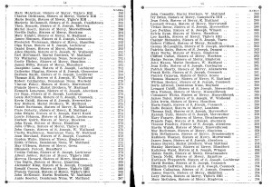 bursary results 1925p4,5