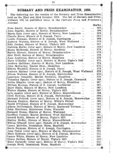 Bursary Results 1928